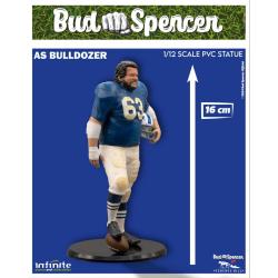 Estatua de PVC de Bud Spencer como excavadora escala 1/12 infinite statue