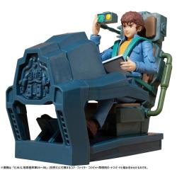 Mobile Suit Gundam Figuras G.M.G. Earth Federation 07 Amuro Ray & Frau Bow 10 cm Megahouse 