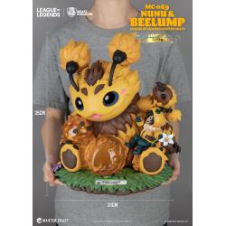 League of Legends Estatua Master Craft Nunu & Beelump 35 cm Beast Kingdom Toys
